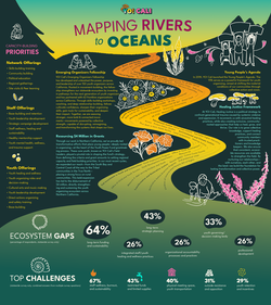 rivers_to_oceans_r rivers_to_oceans_r